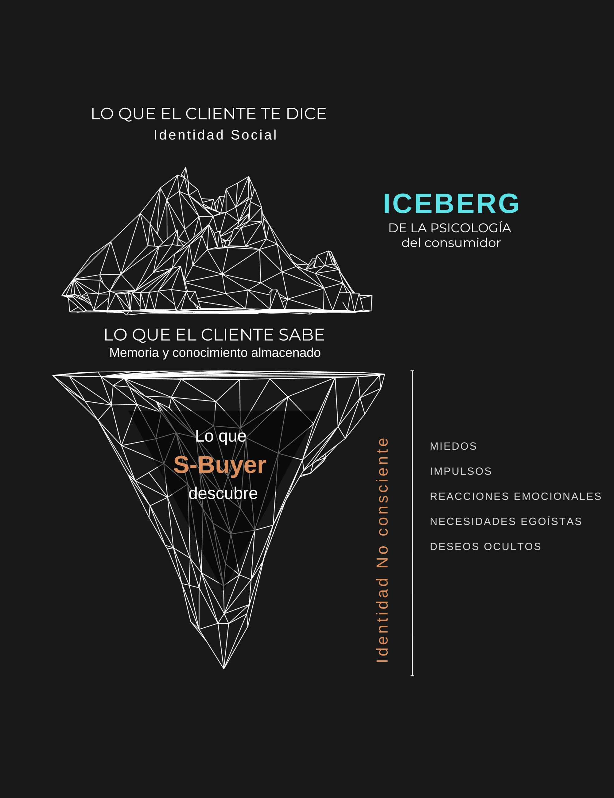 iceber.pdf (2666 x 4000 px)